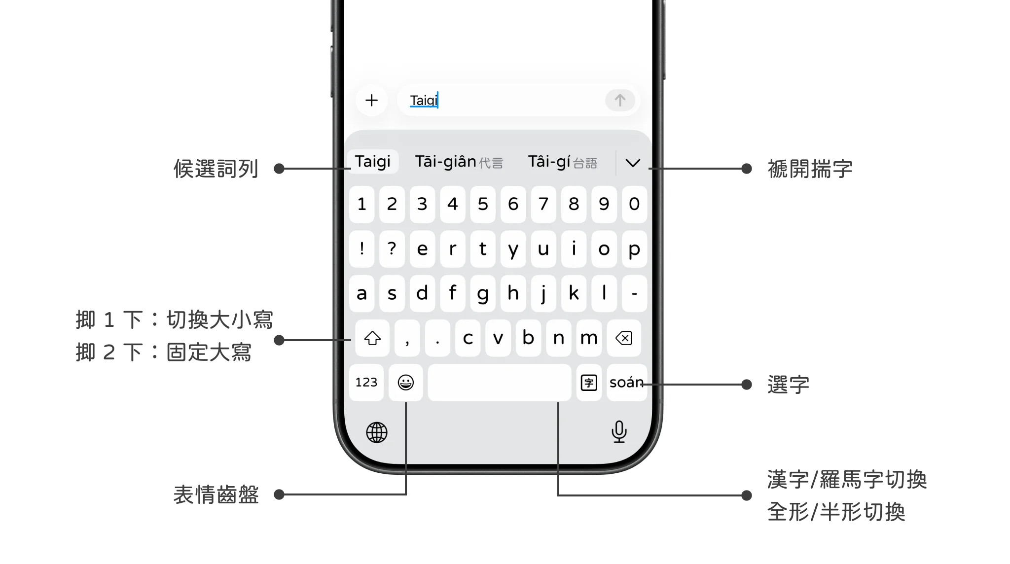 台語齒盤基本使用說明
